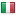 giannelli.com server is located in Italy